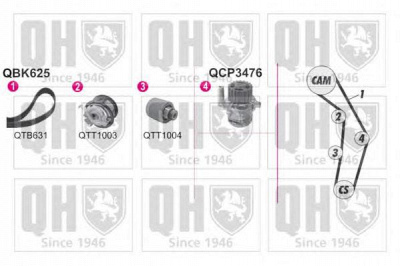QUINTON HAZELL qbpk6250 -  Водяной насос + комплект зубчатого ремня